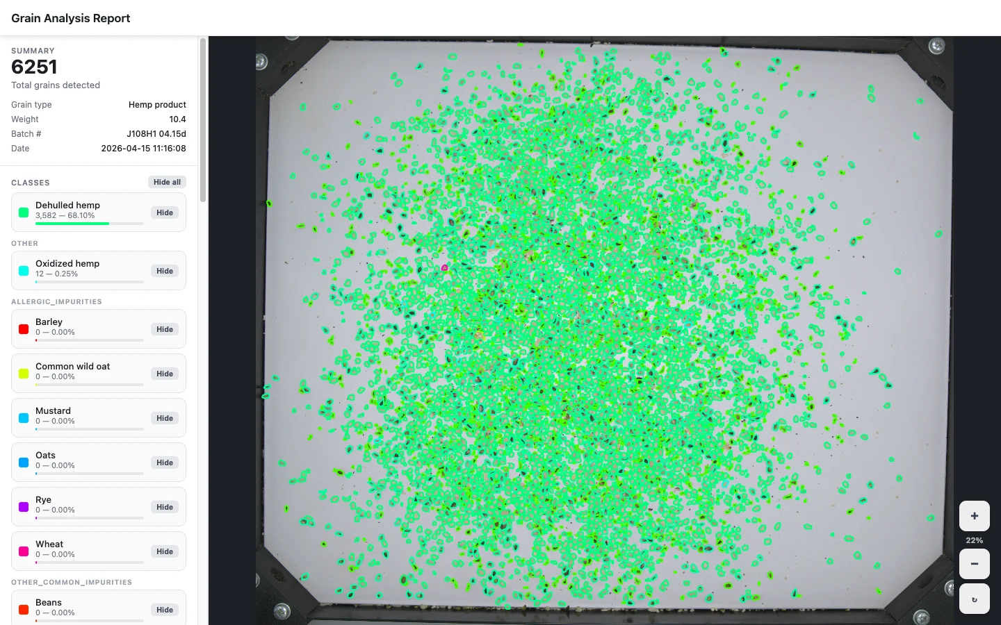 Sample GrainODM hemp inspection report from Allive production line showing 6,251 grains detected with a classes sidebar (Dehulled hemp 68.10%, Oxidized hemp 0.25%, allergenic impurities at 0.00%) and each object outlined on the main canvas.